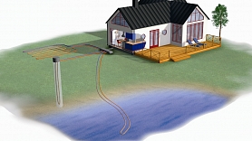 NIBE zemes siltumsūknis – pārbaudīta vērtība un racionāls ieguldījums nākotnē

