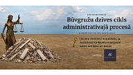 Aicina uz juridisko meistarklasi "Būvgružu dzīves cikls administratīvajā procesā"