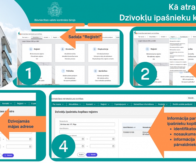 Būvniecības informācijas sistēmā pieejams Dzīvokļu īpašnieku kopību reģistrs