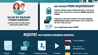 EM: Māklera darbības likumību apliecina tā reģistrācija nekustamā īpašuma darījumu starpnieku reģistrā