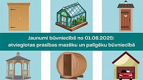 Jaunumi būvniecības jomā no 01.08.2025.: atvieglotas prasības mazēku un palīgēku būvniecībā 