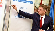 Ušakovs: Par naudu, kas jāpārskaita pašvaldību izlīdzināšanas fondā, Rīga varētu realizēt visus projektus