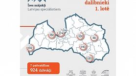 VNĪ: par dalību privātās – publiskās partnerības programmā “Īres mājokļi Latvijas speciālistiem” lēmušas 7 pašvaldības 