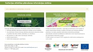 Informāciju par "Rail Baltica" projekta nacionālo interešu objekta teritoriju publicēs sistēmā TAPIS