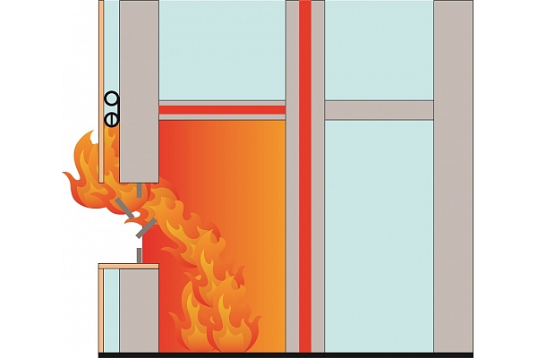 Kā aizsargāt māju vai daudzdzīvokļu namu no nevēlamu uguns liesmu un dzirksteļu iekļūšanas bēniņos vai zem ventilējamās fasādes?