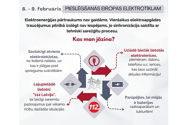 Pieslēgšanās Eiropas energotīklam - no 8. līdz 9.februārim; VUGD aicina veikt pāris sagatavošanās pasākumus