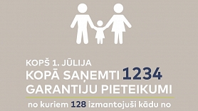 Ģimenes
ar bērniem aktīvi izmanto mājokļu iegādes programmas paplašinātās iespējas<b></b>