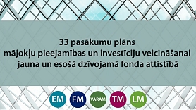 EM: Apstiprināts 33 pasākumu plāns mājokļu pieejamības un investīciju veicināšanai gan jauna, gan esošā dzīvojamā fonda attīstībā