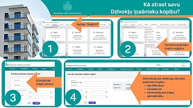 Būvniecības informācijas sistēmā pieejams Dzīvokļu īpašnieku kopību reģistrs