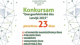 Konkursam „Energoefektīvākā ēka Latvijā 2023” pieteiktas 23 ēkas