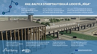 Noslēgts līgums par būvuzraudzību "Rail Baltica" stacijas un infrastruktūras izveidei lidostā "Rīga"


