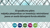 EM: Apstiprināts 33 pasākumu plāns mājokļu pieejamības un investīciju veicināšanai gan jauna, gan esošā dzīvojamā fonda attīstībā