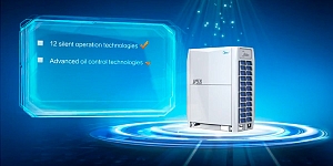 Продукция Midea