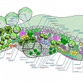 Dārzu projektēšana
