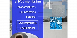 Контакты