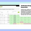 Remote tachograph download