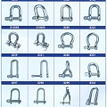 Wholesale of work safety equipment