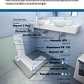 Bathroom, insulation systems