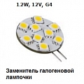 LED лампы