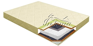 Mattresses for hotels