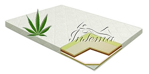 Mattresses for children