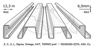 Constructive profiles