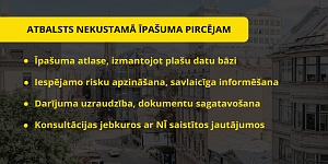 Поддержка покупателя недвижимости