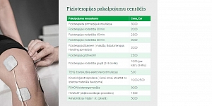 Прейскурант