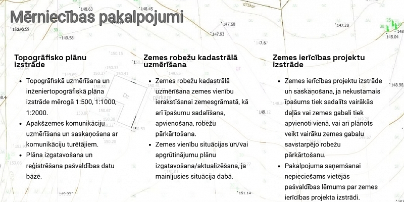 Услуги по измерению
