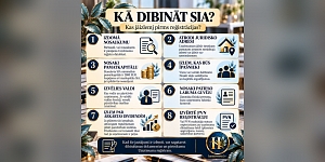 Учреждение ООО