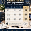 Accounting service prices