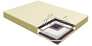 Mattresses Classic