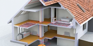 Heat supply systems