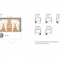 Sauna design 4SPA